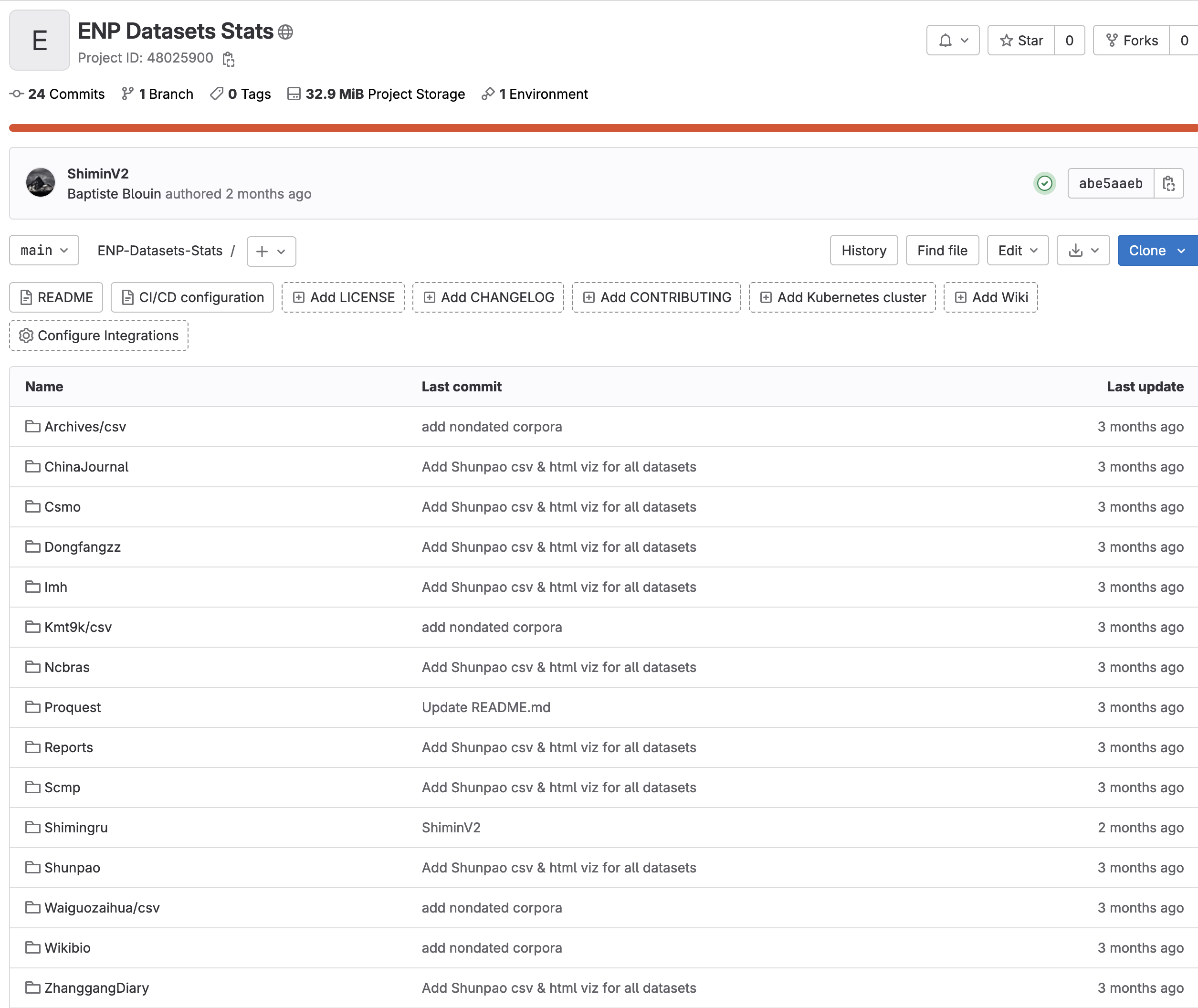 Statistics Homepage
